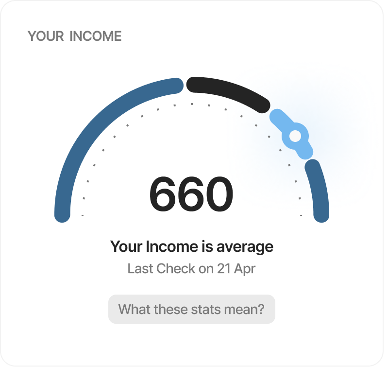 Invoice overview