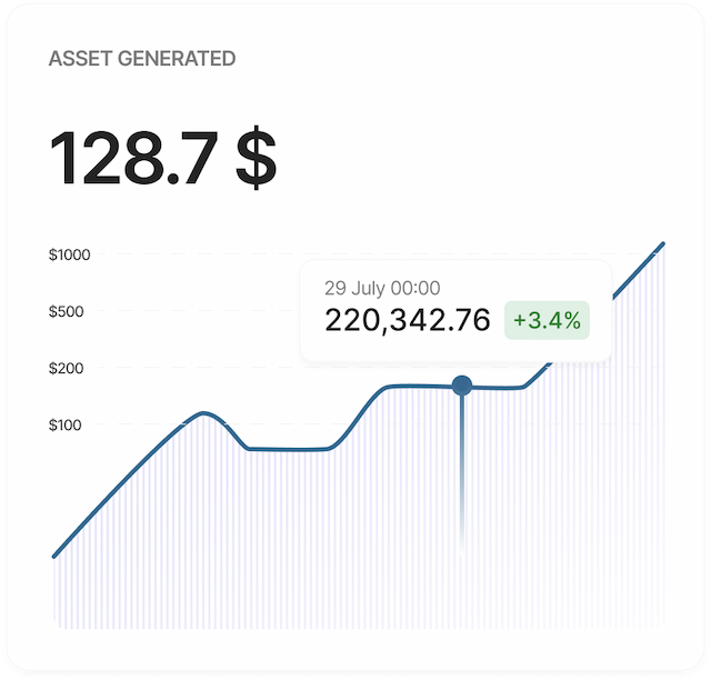 Payment tracking