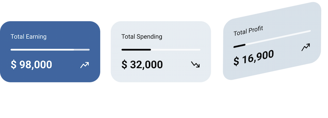 Payables overview